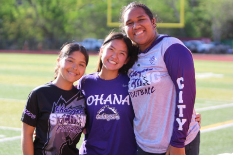 Managers, Heart and Soul of Chargers Football